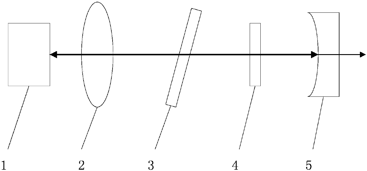 795nm extreme-narrow linewidth external-cavity semiconductor laser