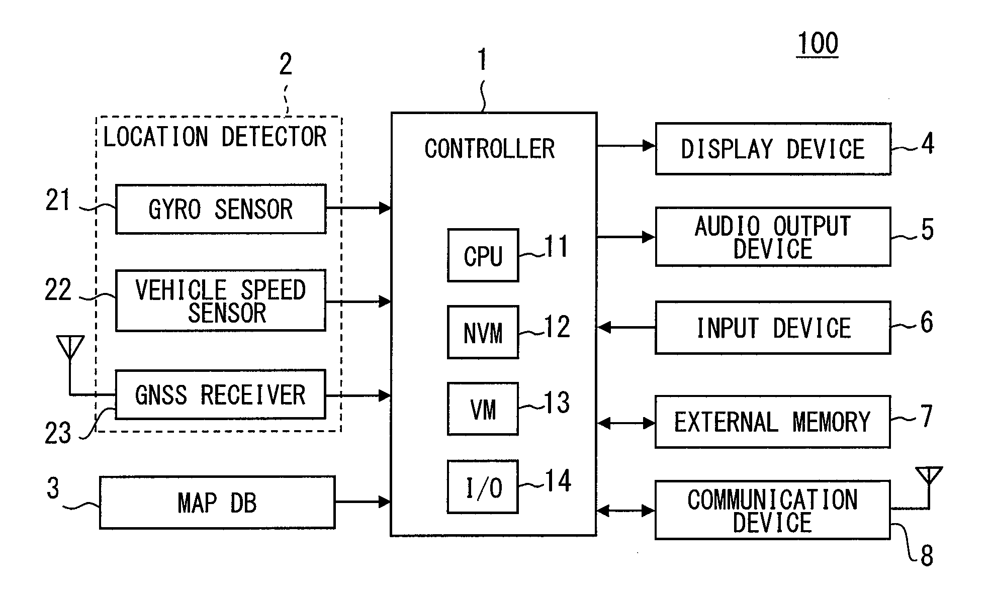 Navigation apparatus