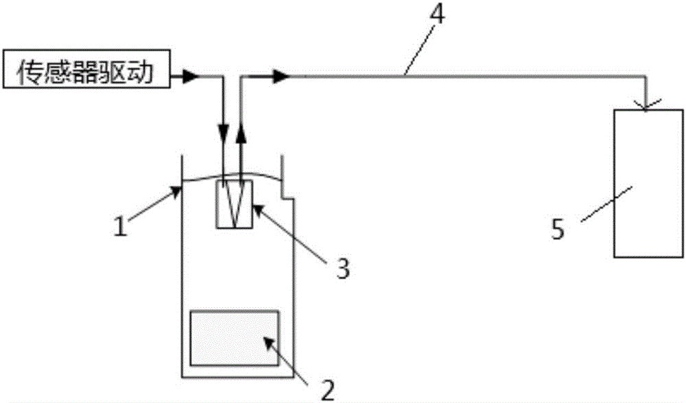 Relay protection device risk assessment system and method