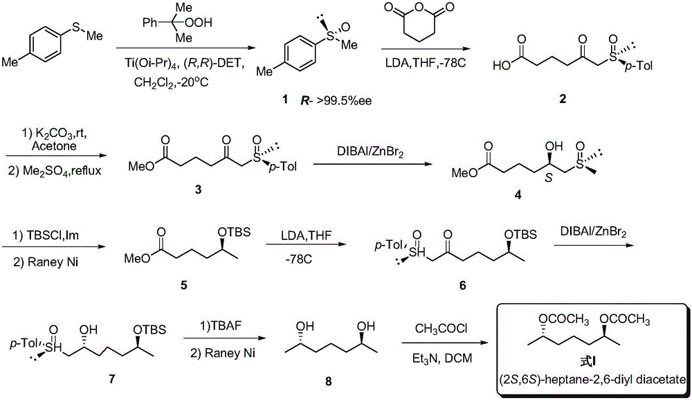 Compound and application thereof to preparation of orseolia oryzae wood-mason sex attractant