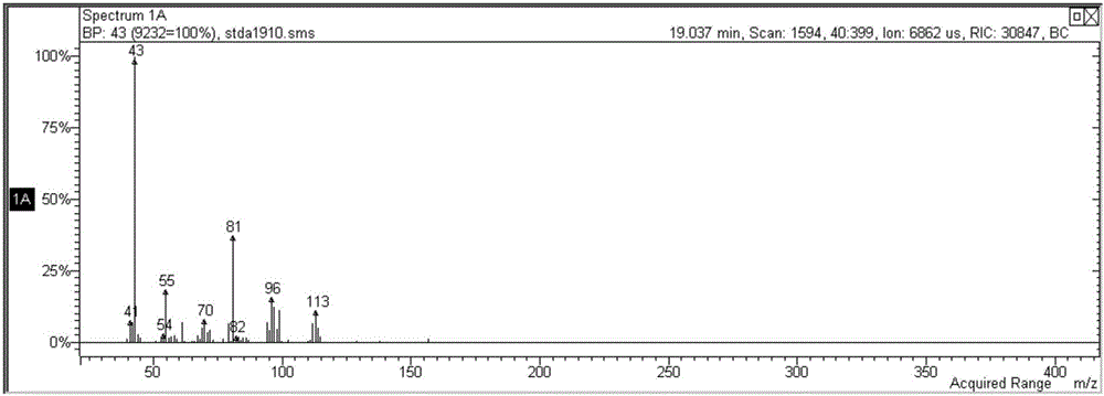 Compound and application thereof to preparation of orseolia oryzae wood-mason sex attractant