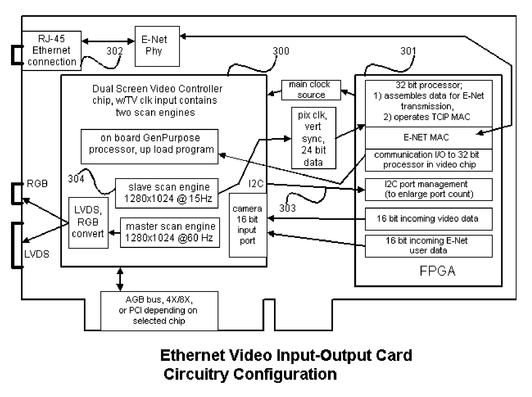 Network hardware graphics adapter compression