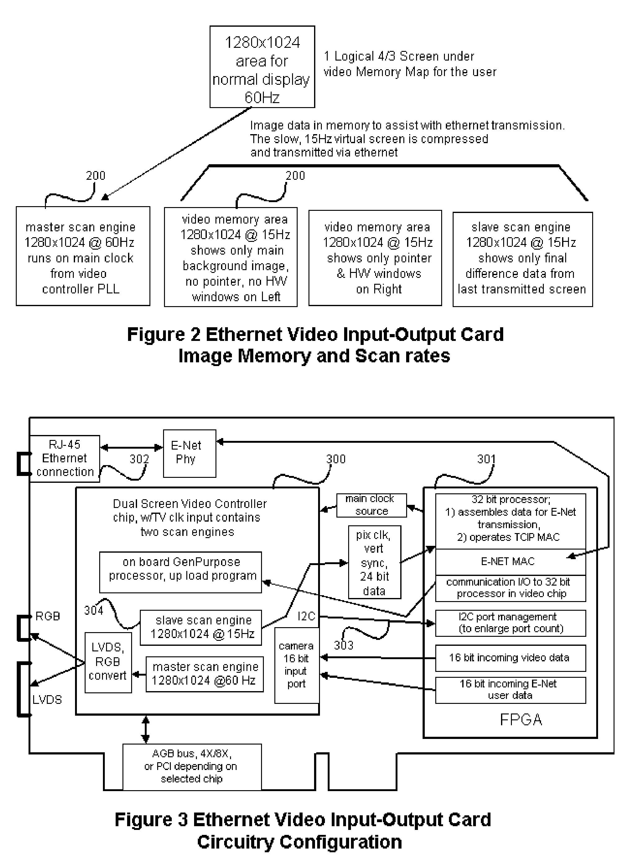 Network hardware graphics adapter compression