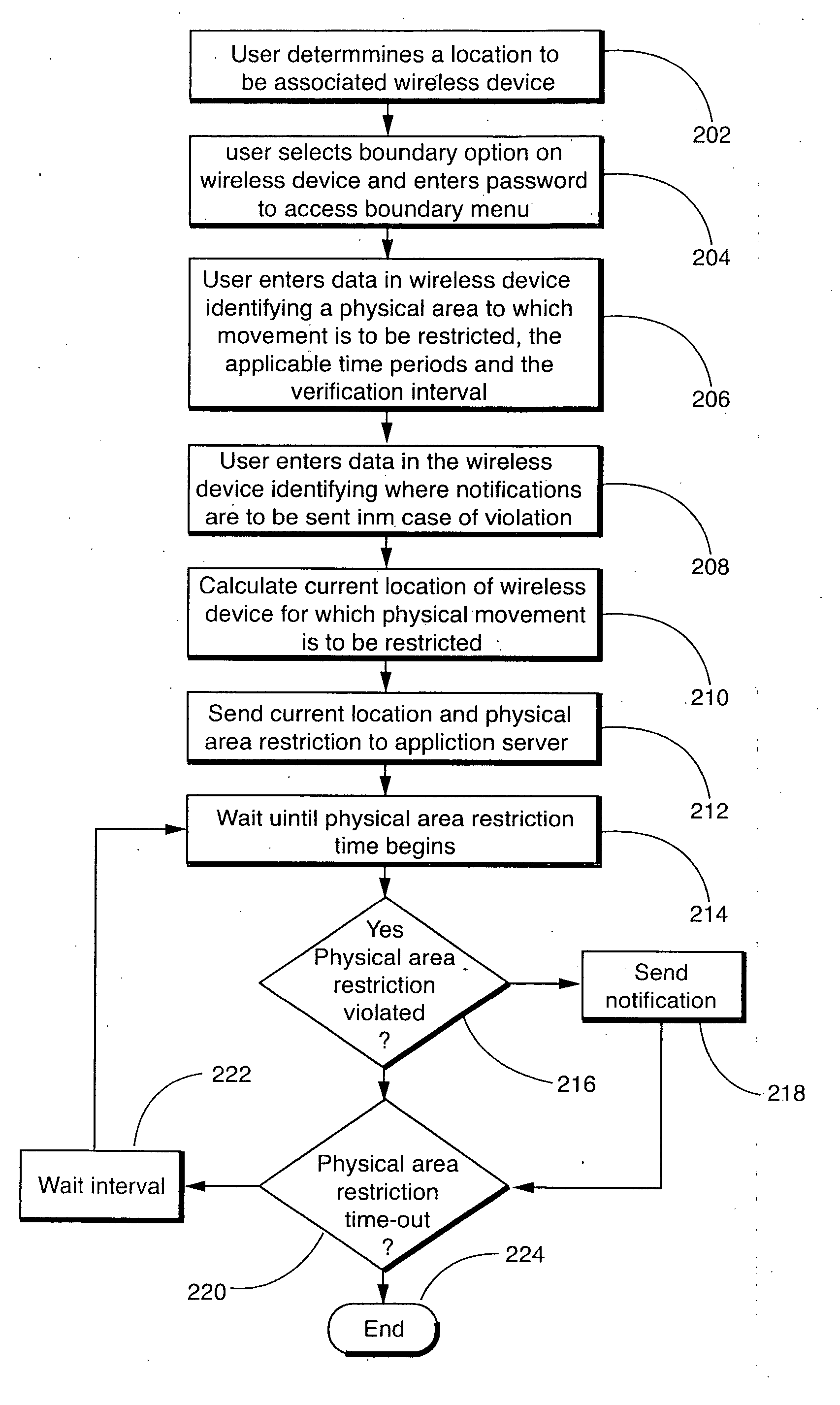 Method and system for monitoring location of a cellular phone in relation to a predefined geographic area with automatic notation of boundary violations