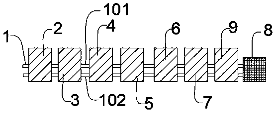 Intelligent equipment production line for electric automobile charging pile