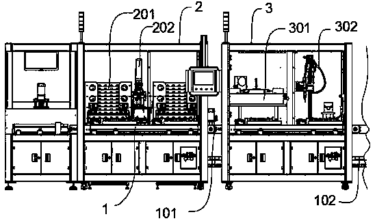 Intelligent equipment production line for electric automobile charging pile