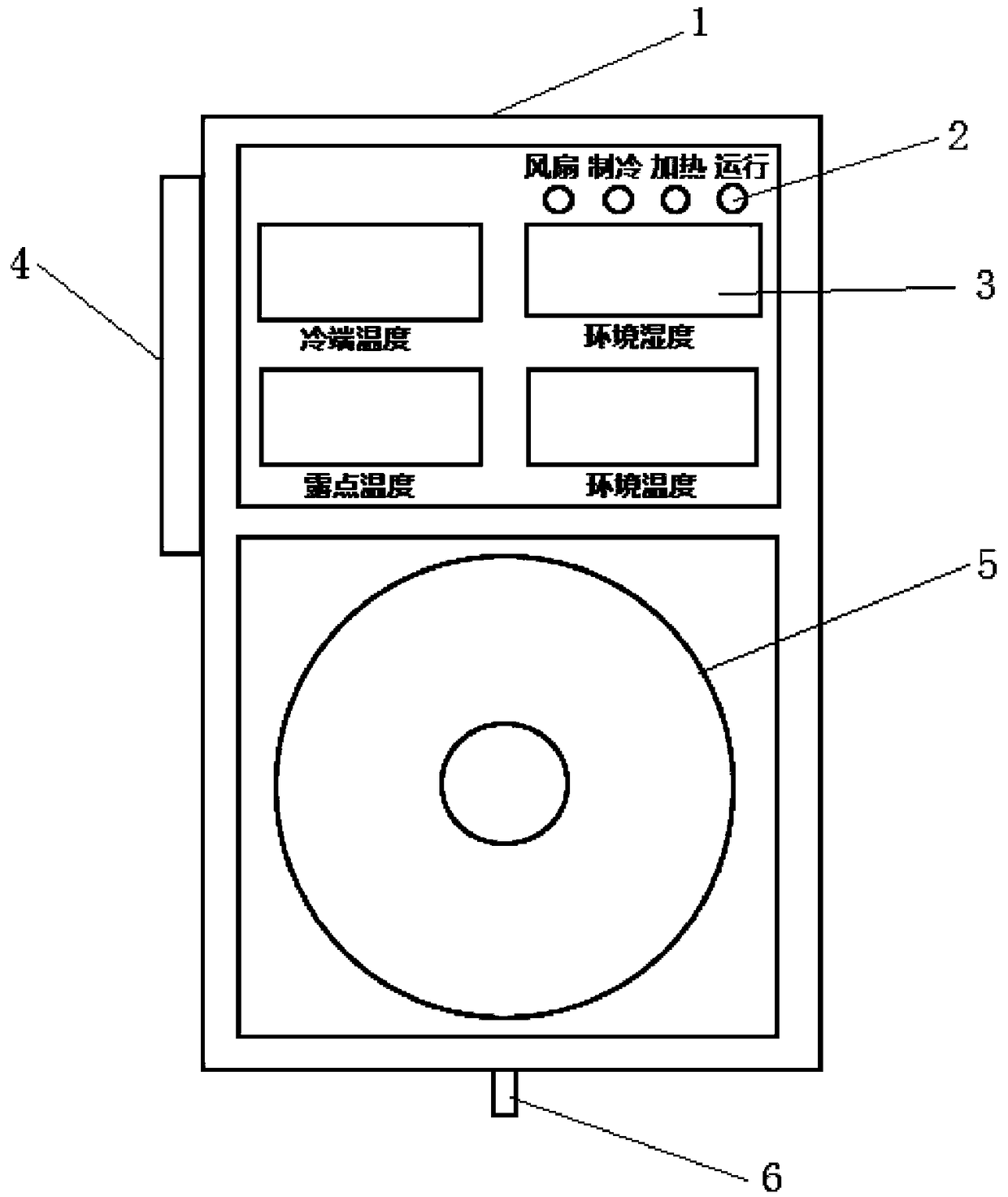 Cabinet anti-condensation method and device thereof