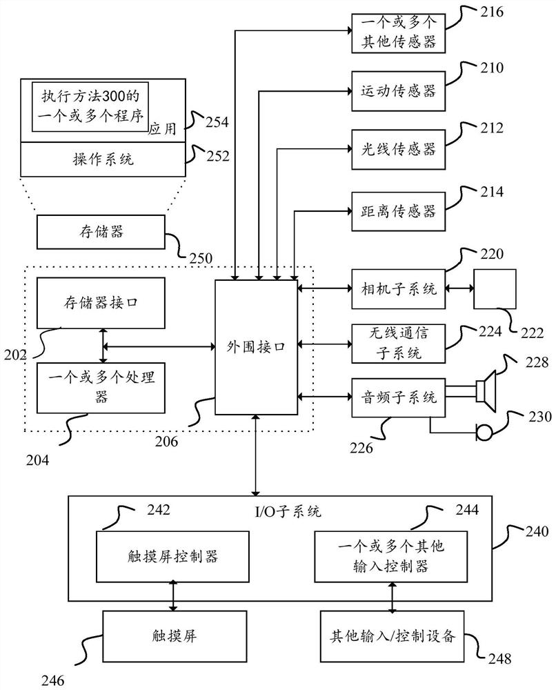 A human body posture estimation method and mobile terminal