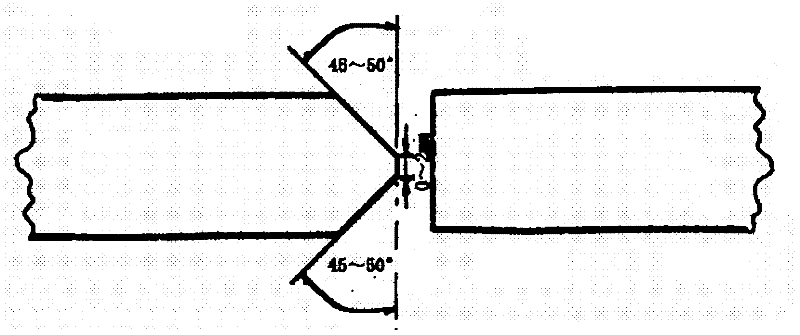 Submerged-arc welding process for T-type joint for extra thick steel plate