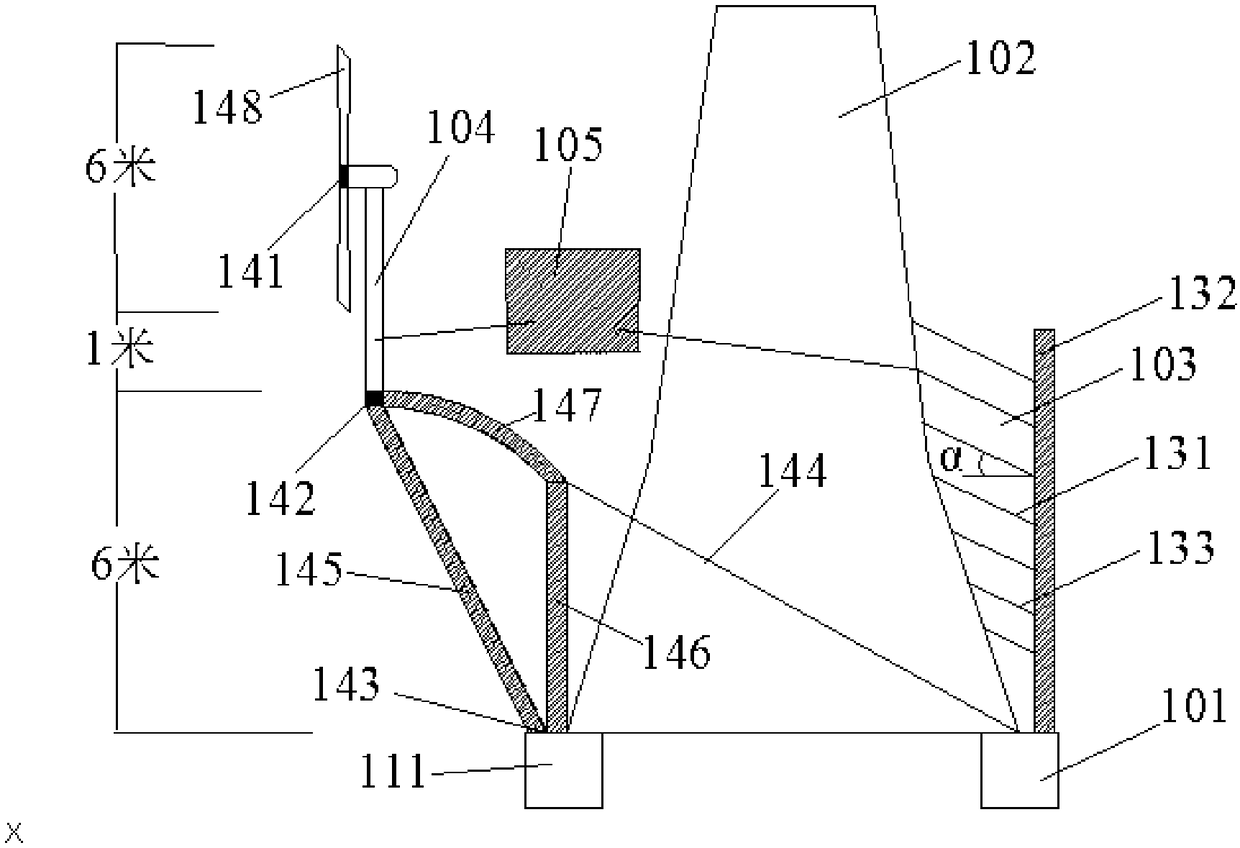 A wind-solar complementary communication base station power supply system