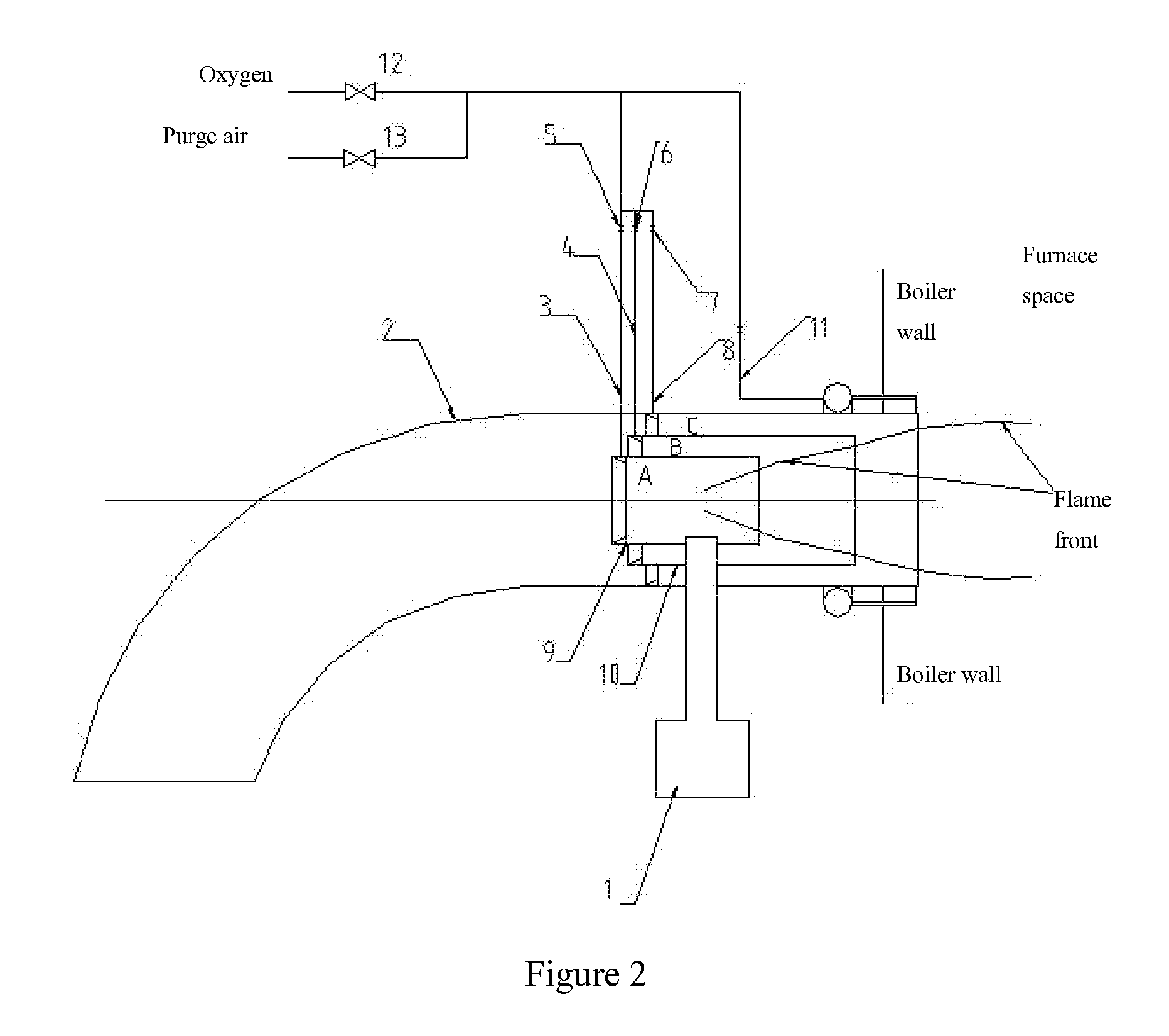 Plasma Oil-free Ignition System in Oxygen Enriched Environment