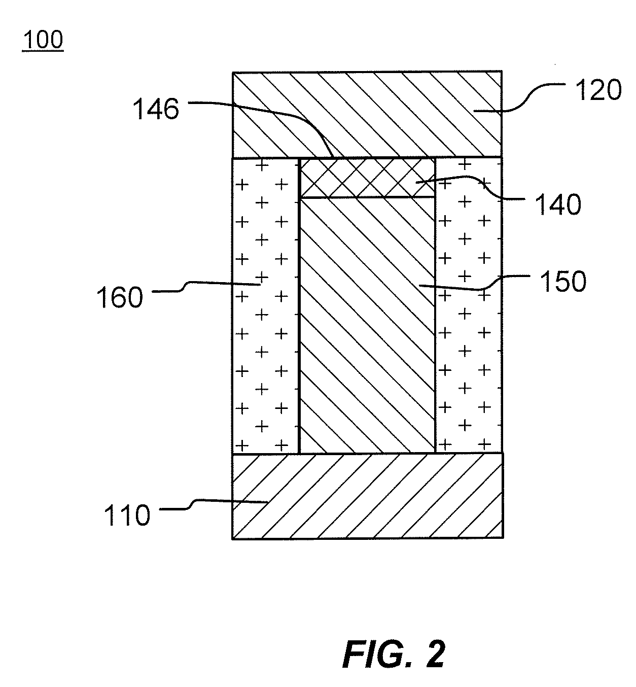 Operating method of electrical pulse voltage for rram application