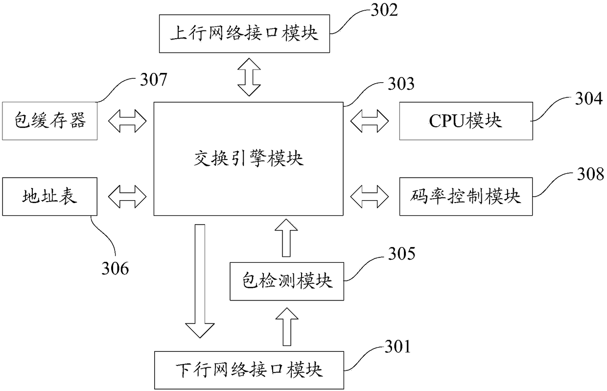 A method and system for intercommunicating audio data between a video network terminal and an Internet terminal