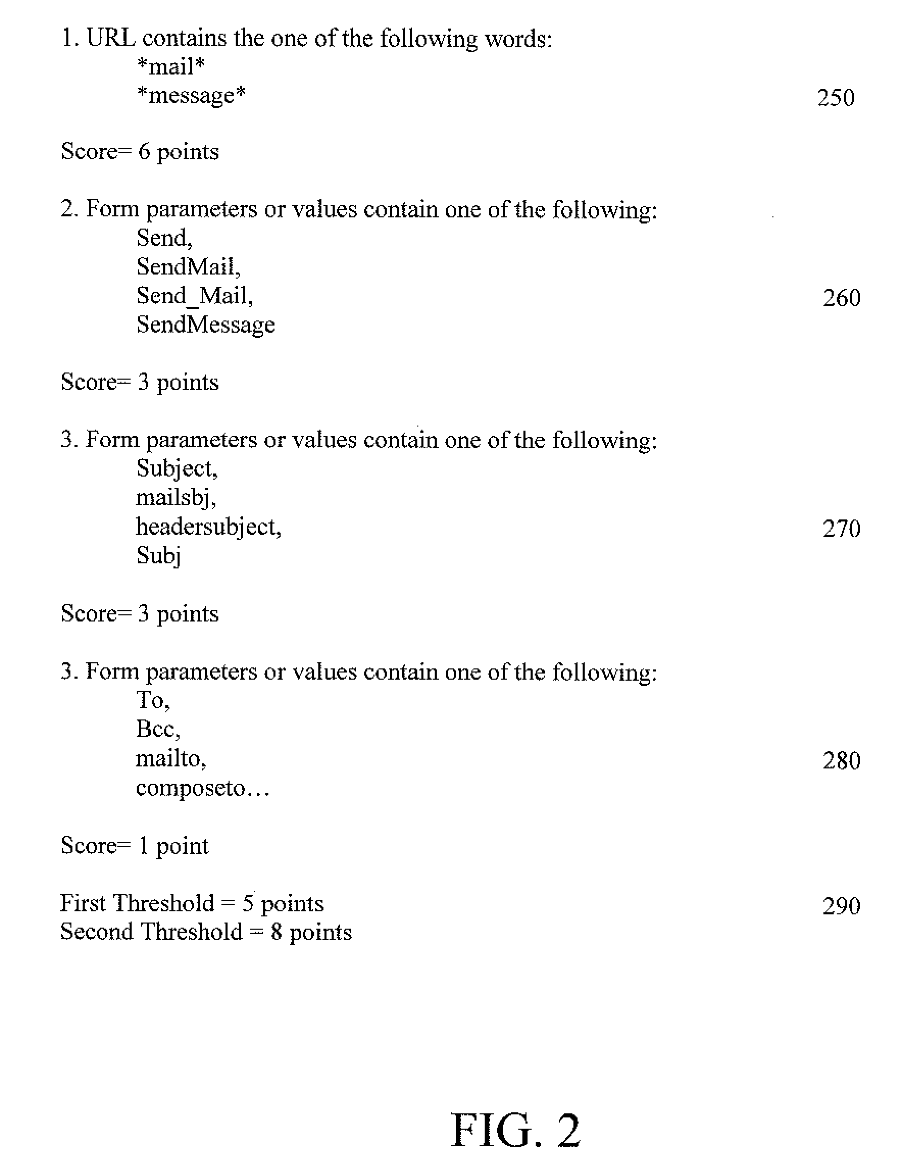 Method and apparatus for lawful interception of web based messaging communication