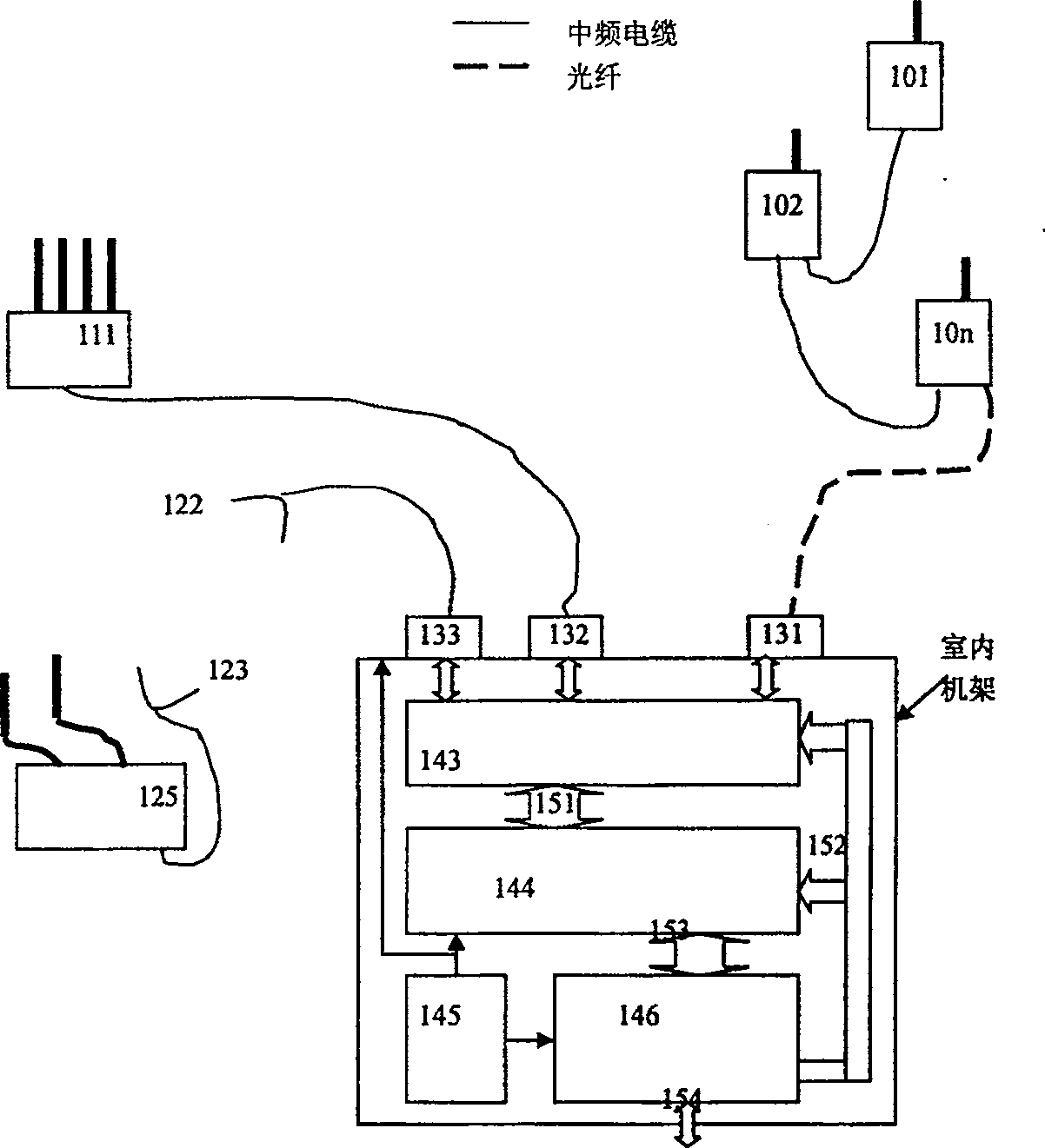 TD-SCDMA system base station radio-frequency digital long-drawn optical fiber transmitting method and apparatus