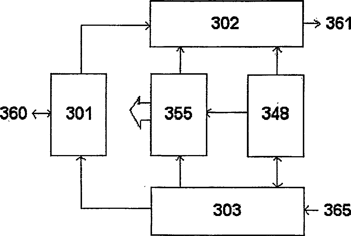 TD-SCDMA system base station radio-frequency digital long-drawn optical fiber transmitting method and apparatus