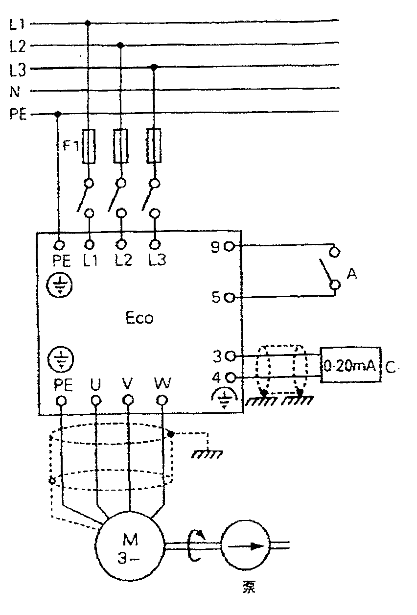 Intelligent power saving equipment