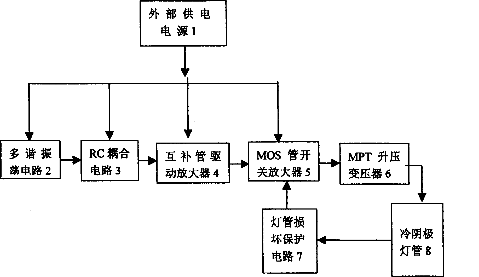 Piezoelectric inverter power supply for cold-cathod lamp as scanning head light source of scanning instrument