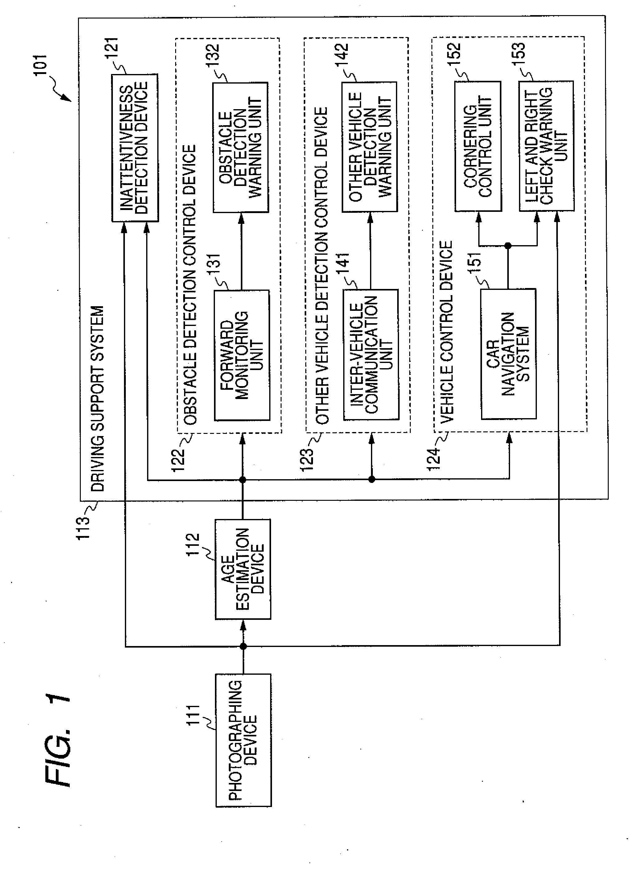 Driving support apparatus, method and program