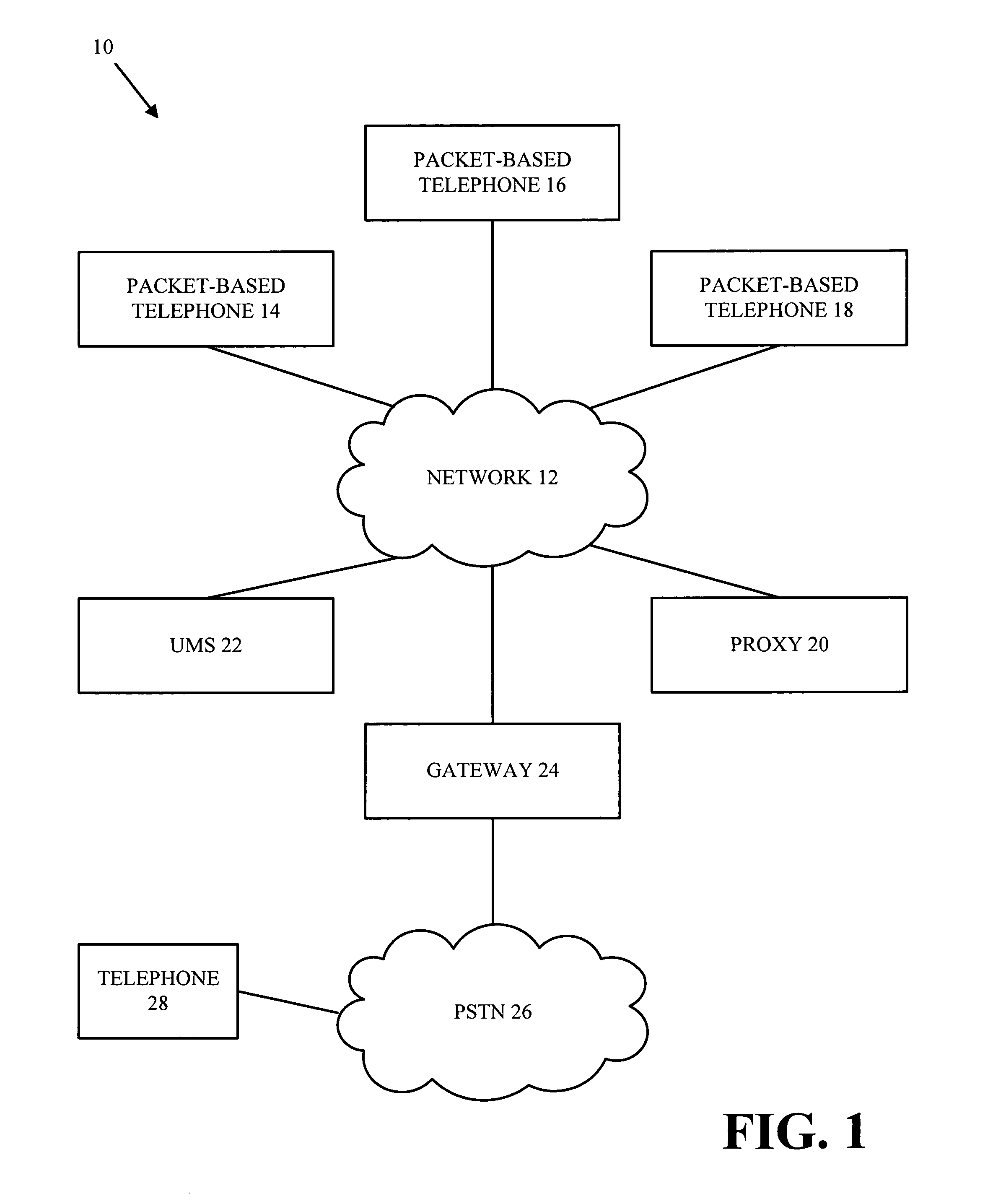 Method and apparatus for implementing a presence-based universal camp-on feature in packet-based telephony systems