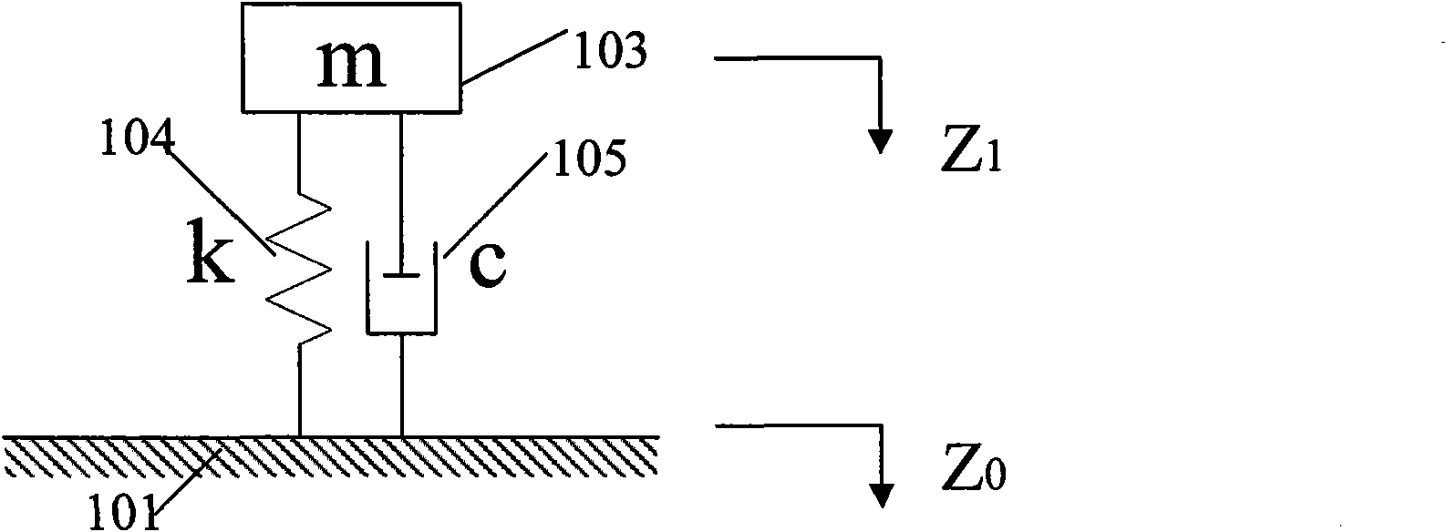 Absolute displacement measuring device