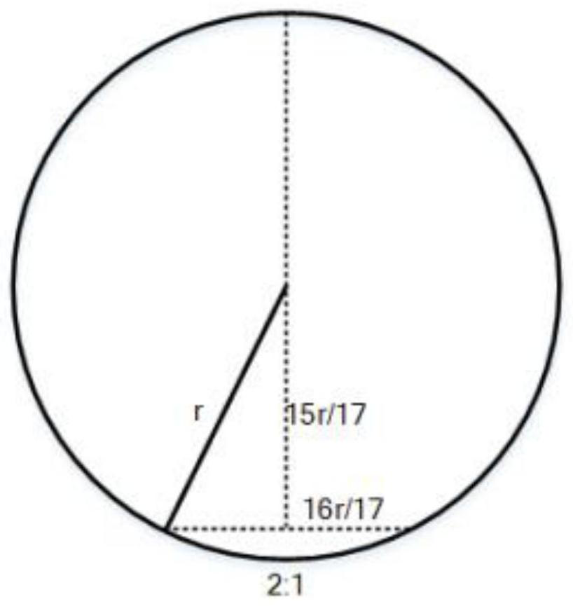 Design method of broadband miniaturized VICTS antenna feed network