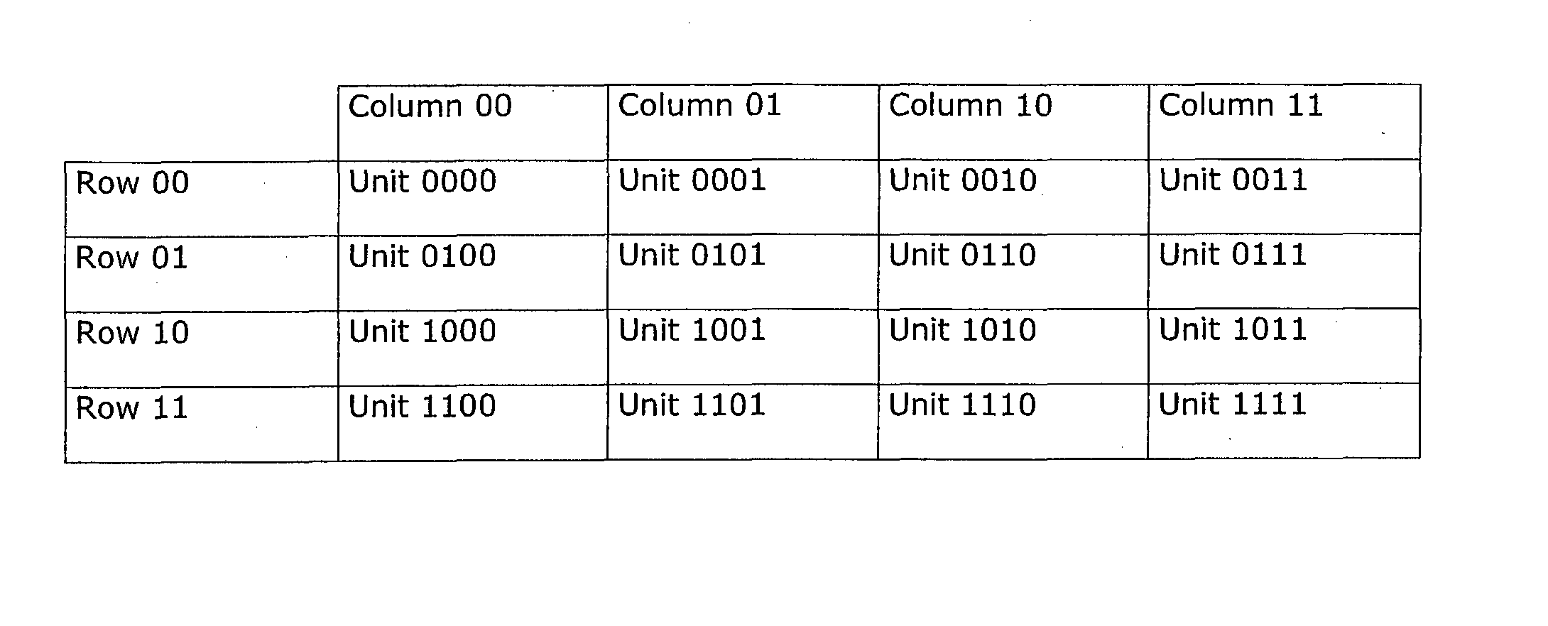 Transmission Protocol