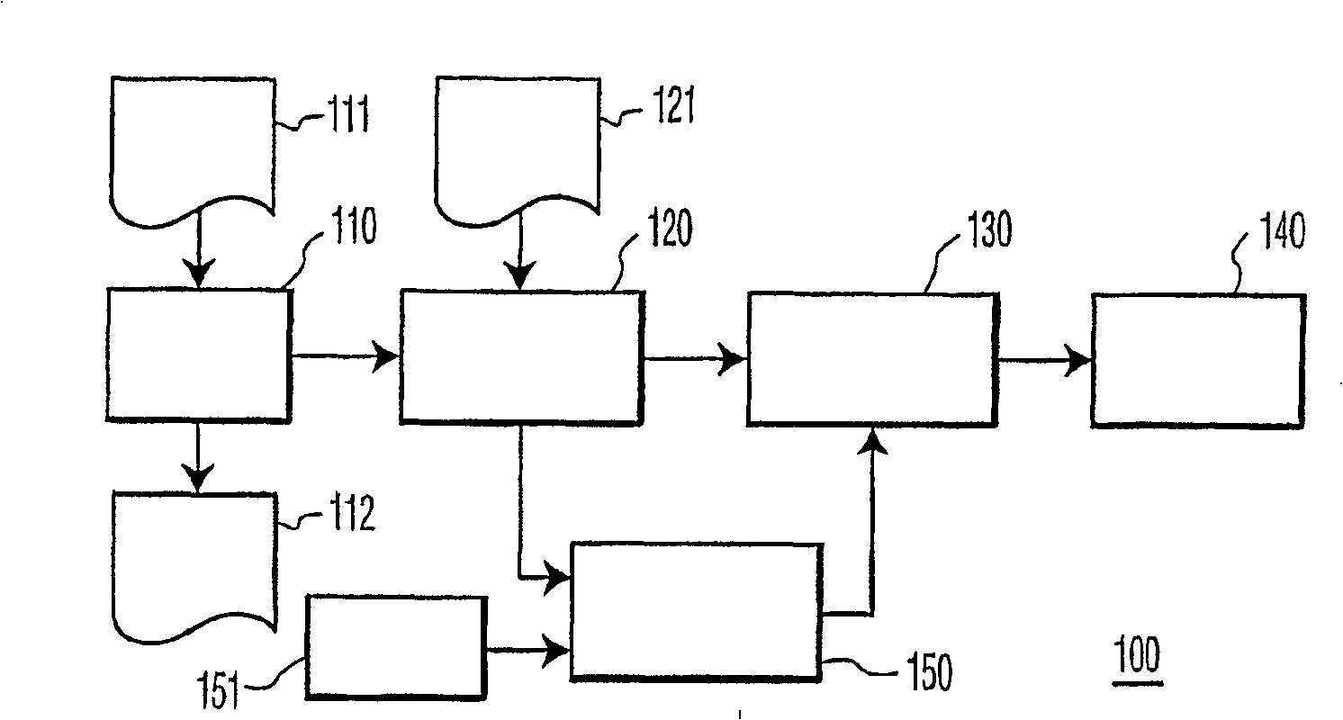 Visual anti-virus in a hetwork control environment