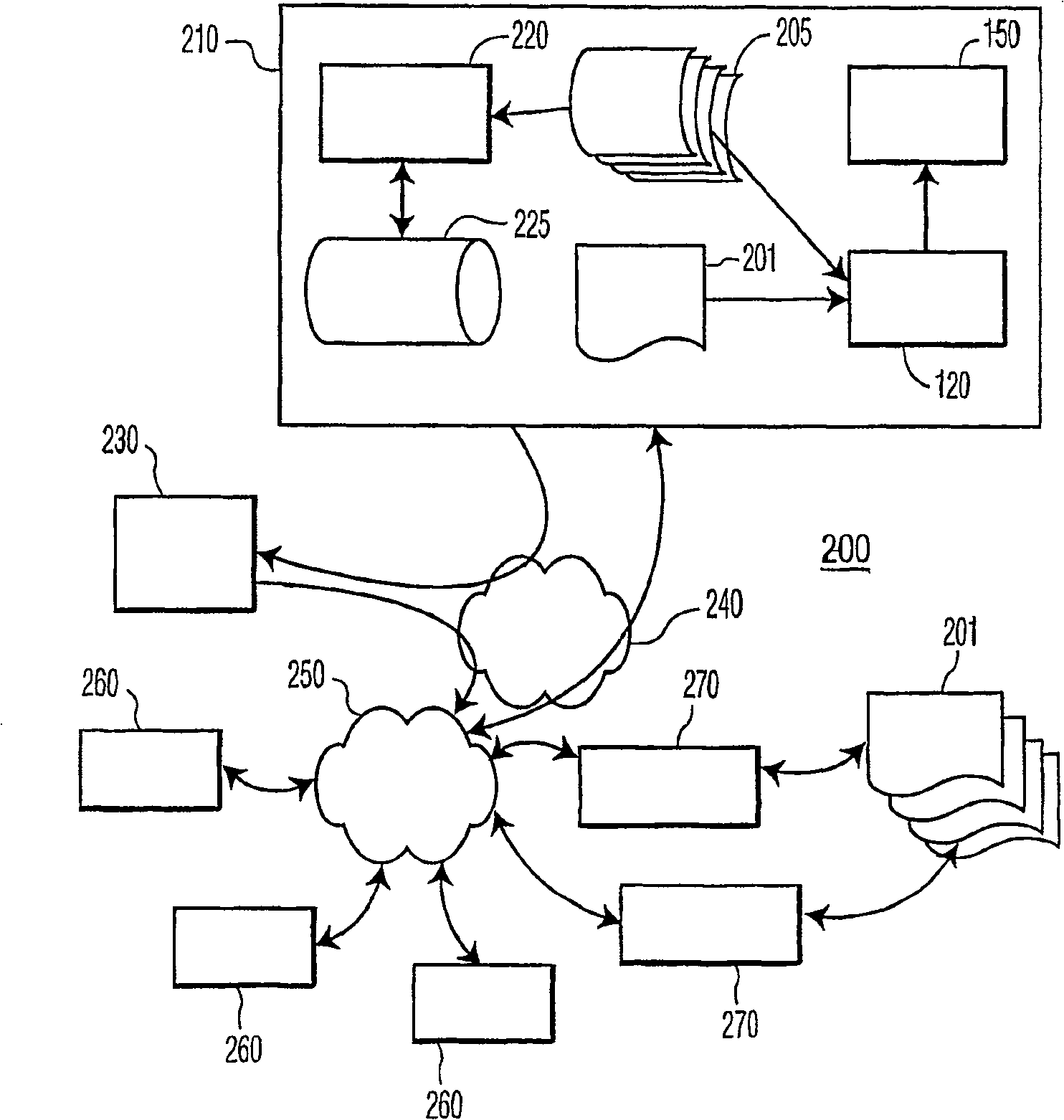 Visual anti-virus in a hetwork control environment