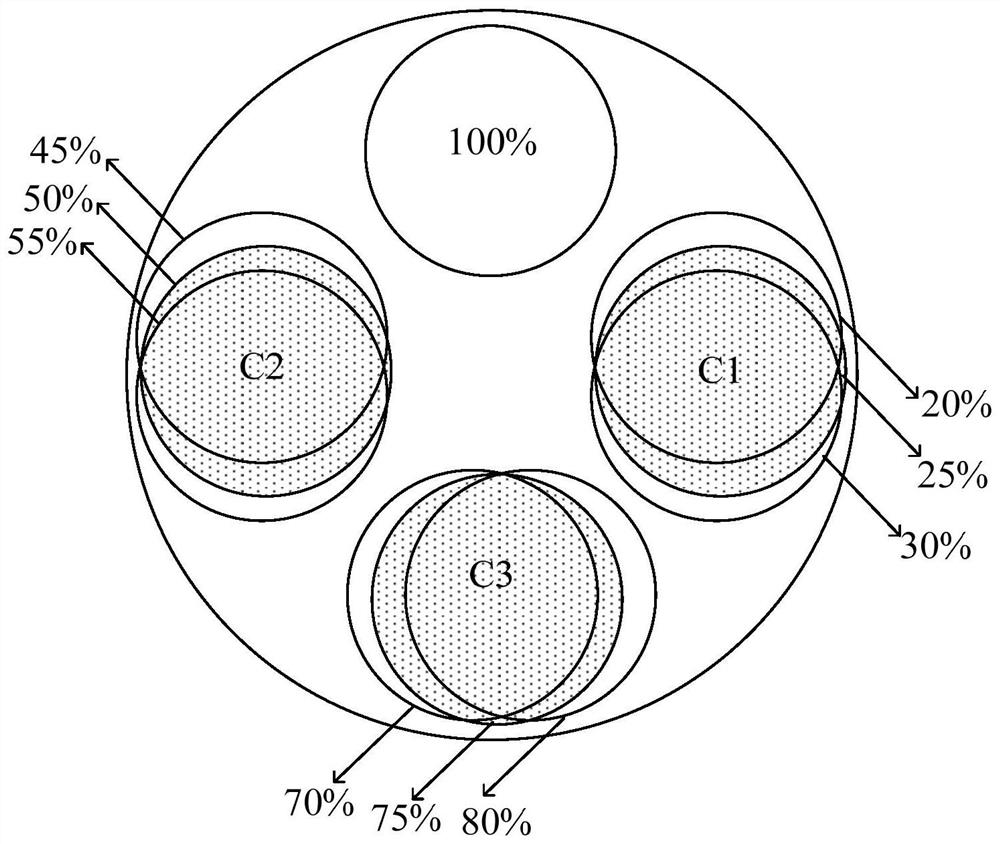 A transmittance adjustment device