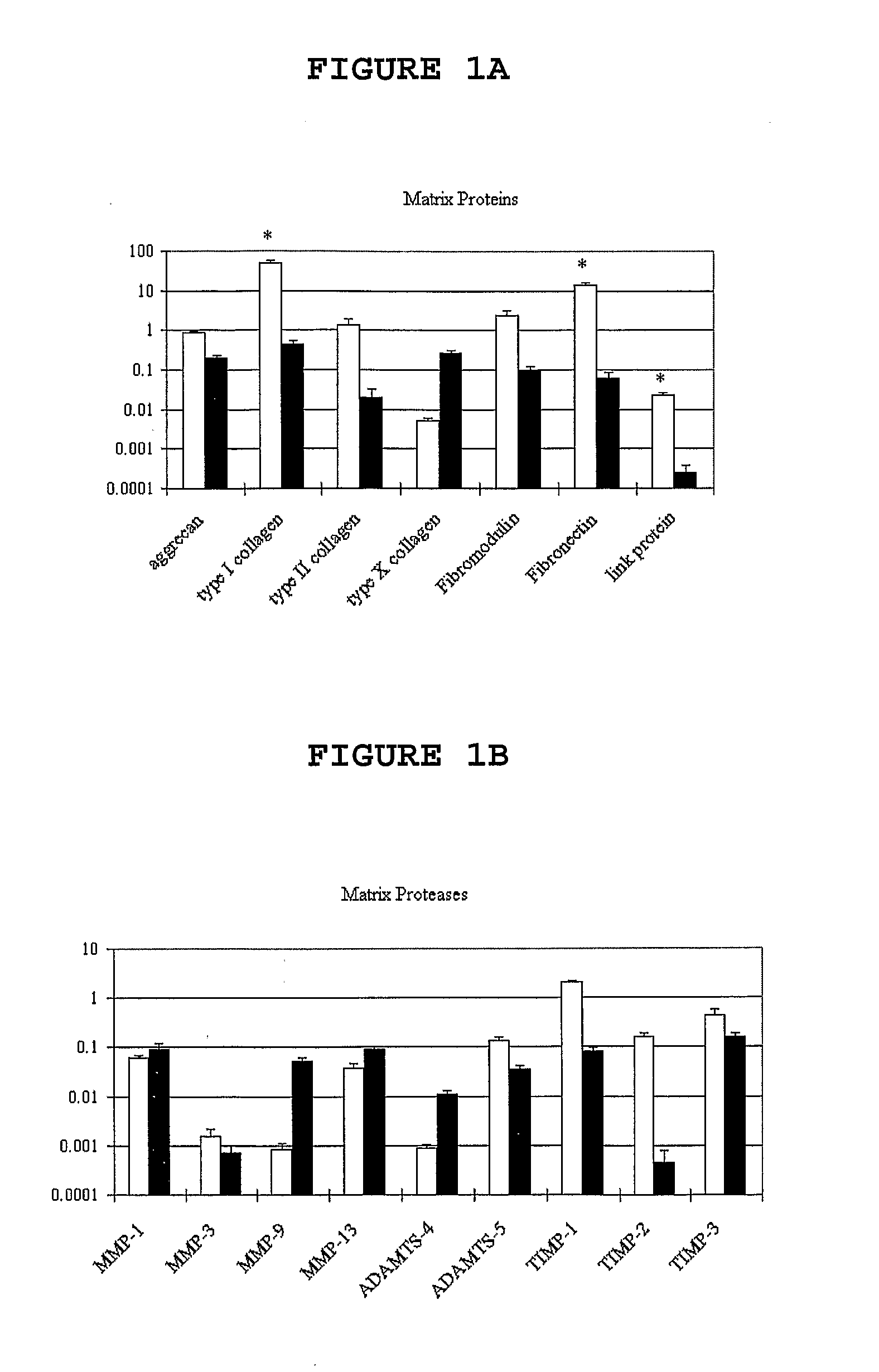 Method of tissue repair