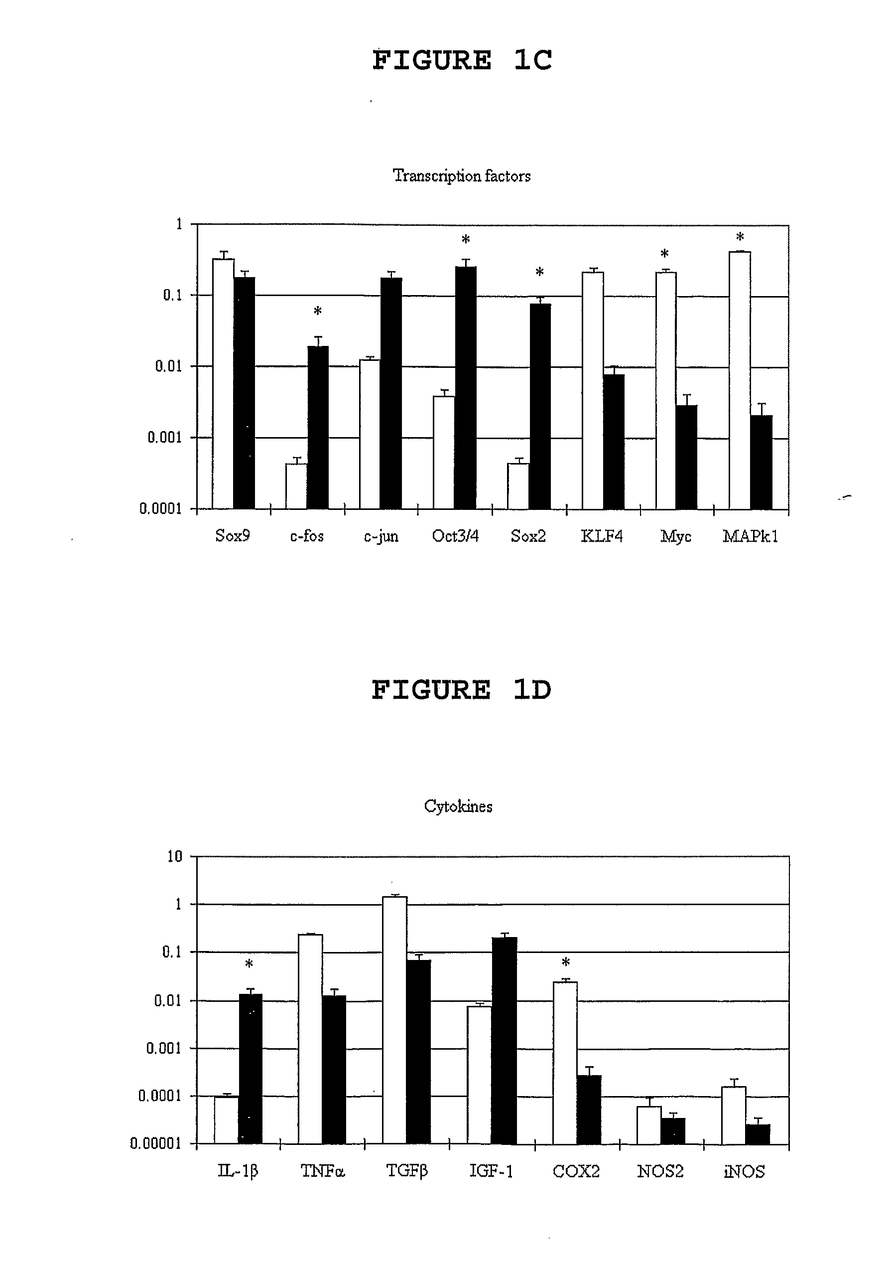 Method of tissue repair