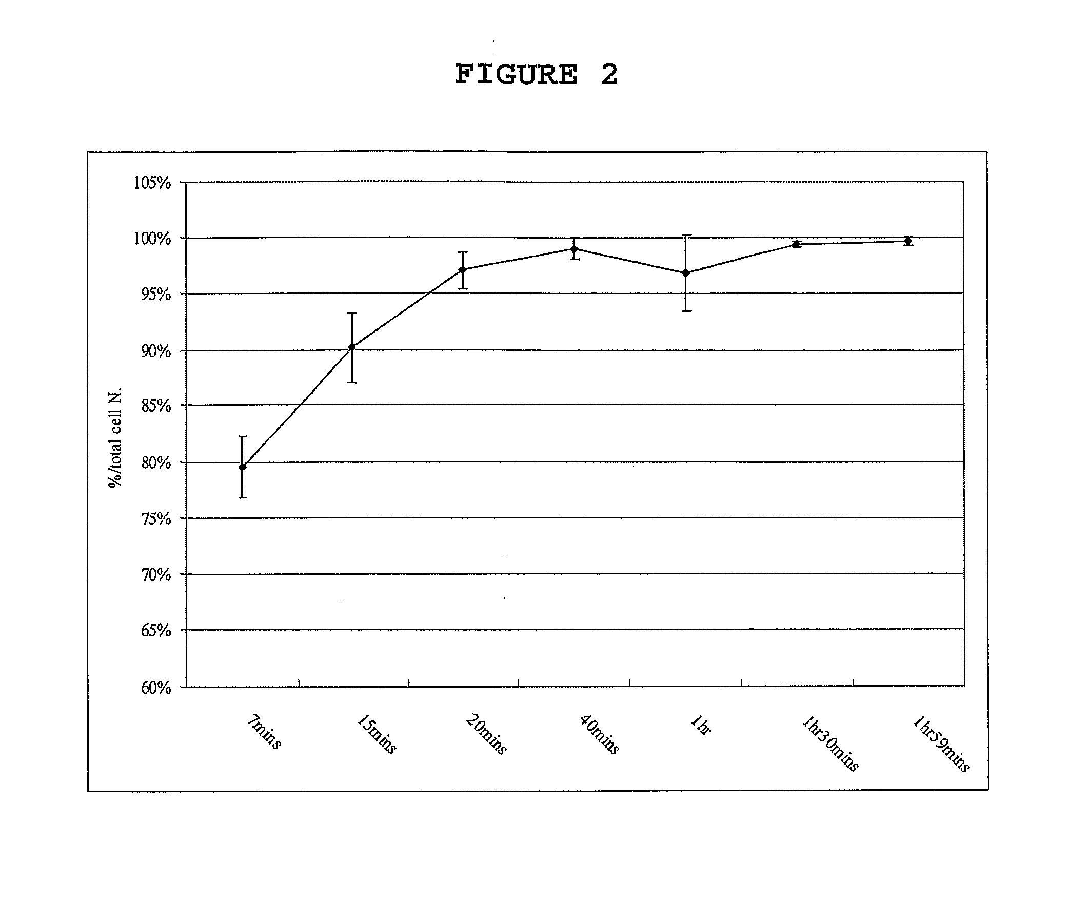 Method of tissue repair