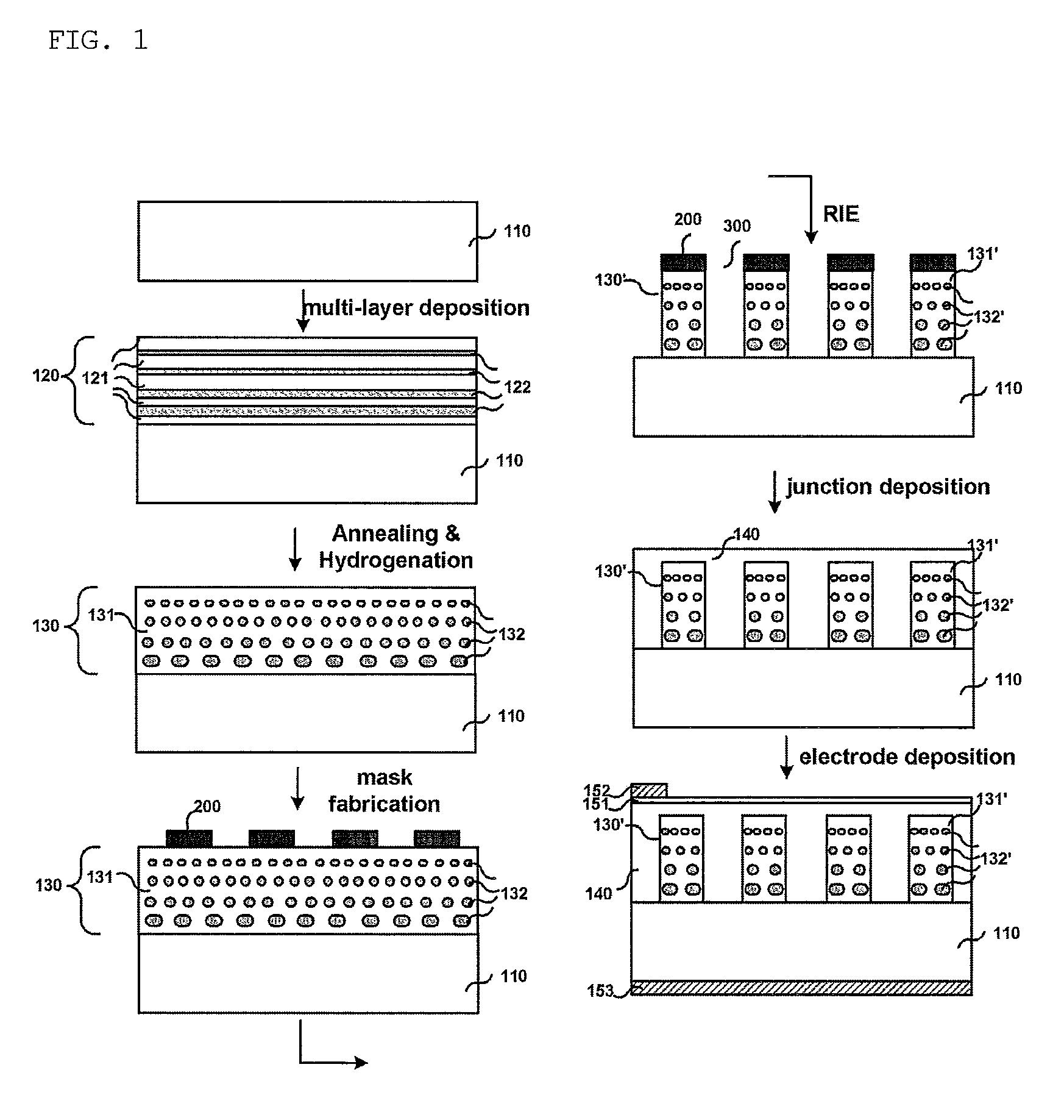 Quantum dot photovoltaic device and manufacturing method thereof