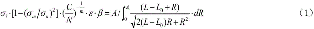 Crack information prediction based crane operation state online evaluation method