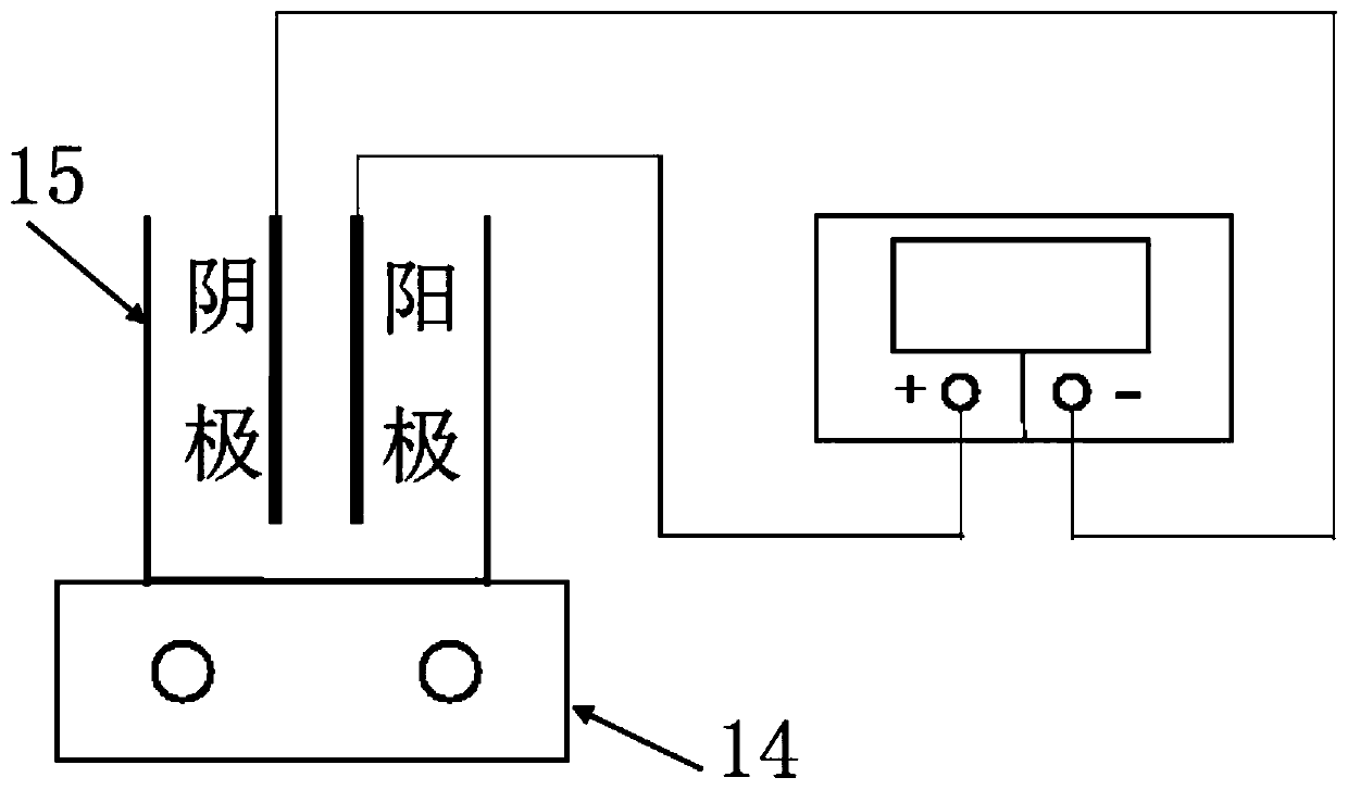 Electrochemical ammonium micro-nano reactor, preparation method of anode material and ammonium removal application thereof