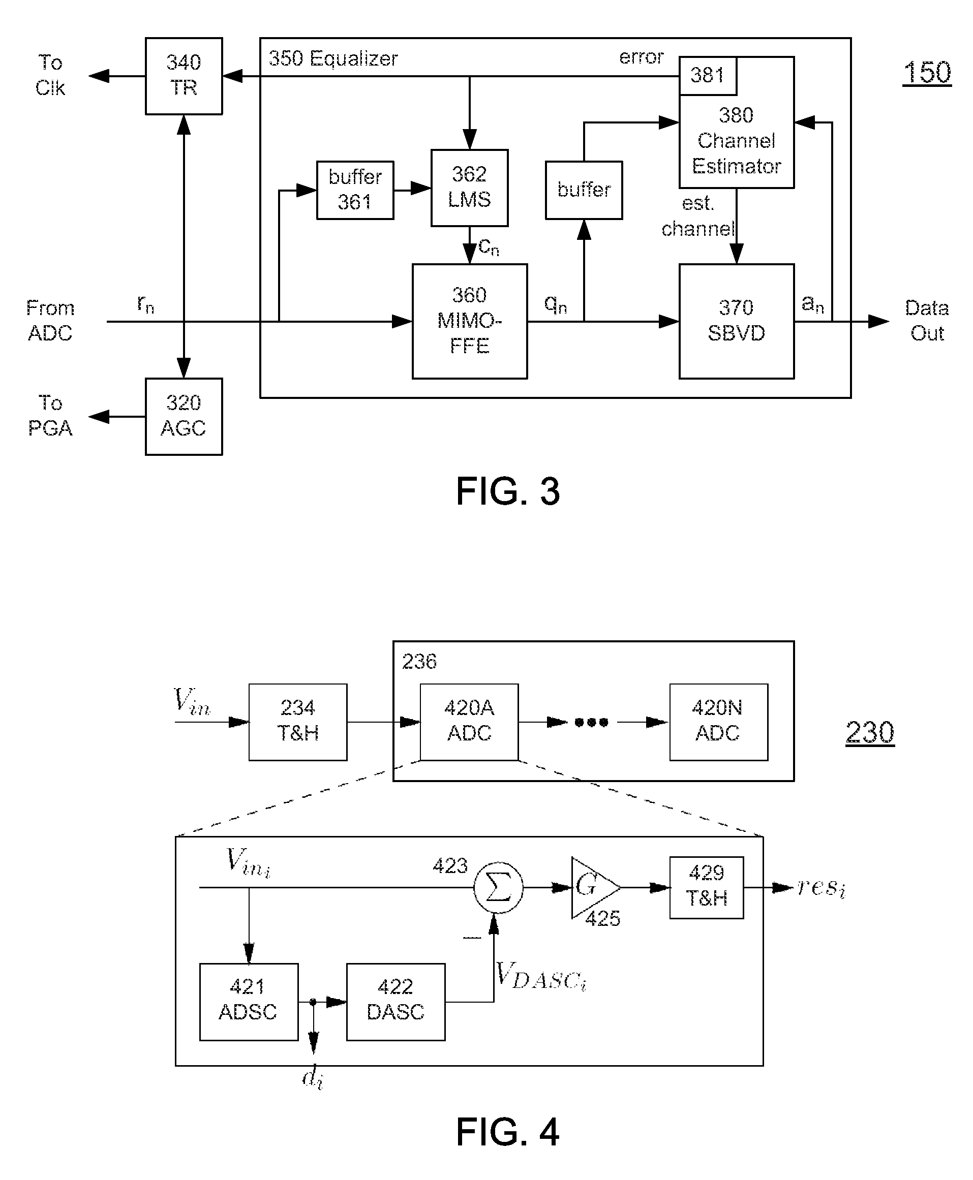 High-speed receiver architecture