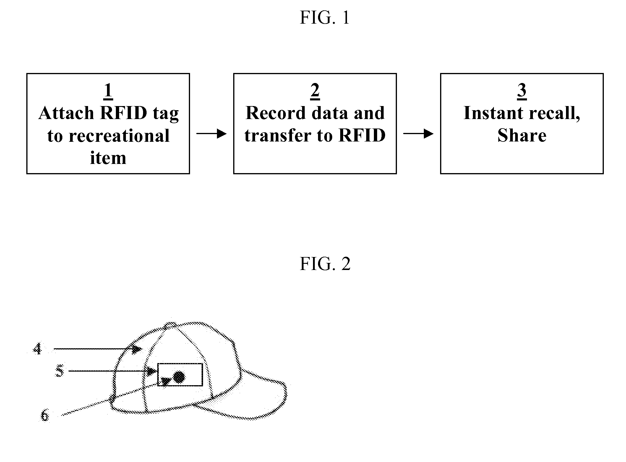 Method to personalize consumer items for use in outdoor activities