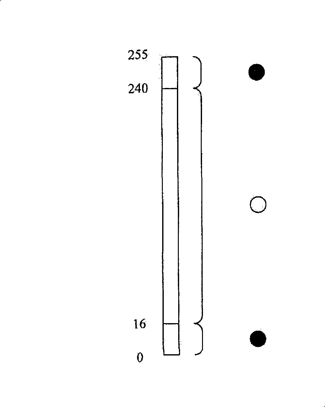 Image processing equipment and image data interpolating method