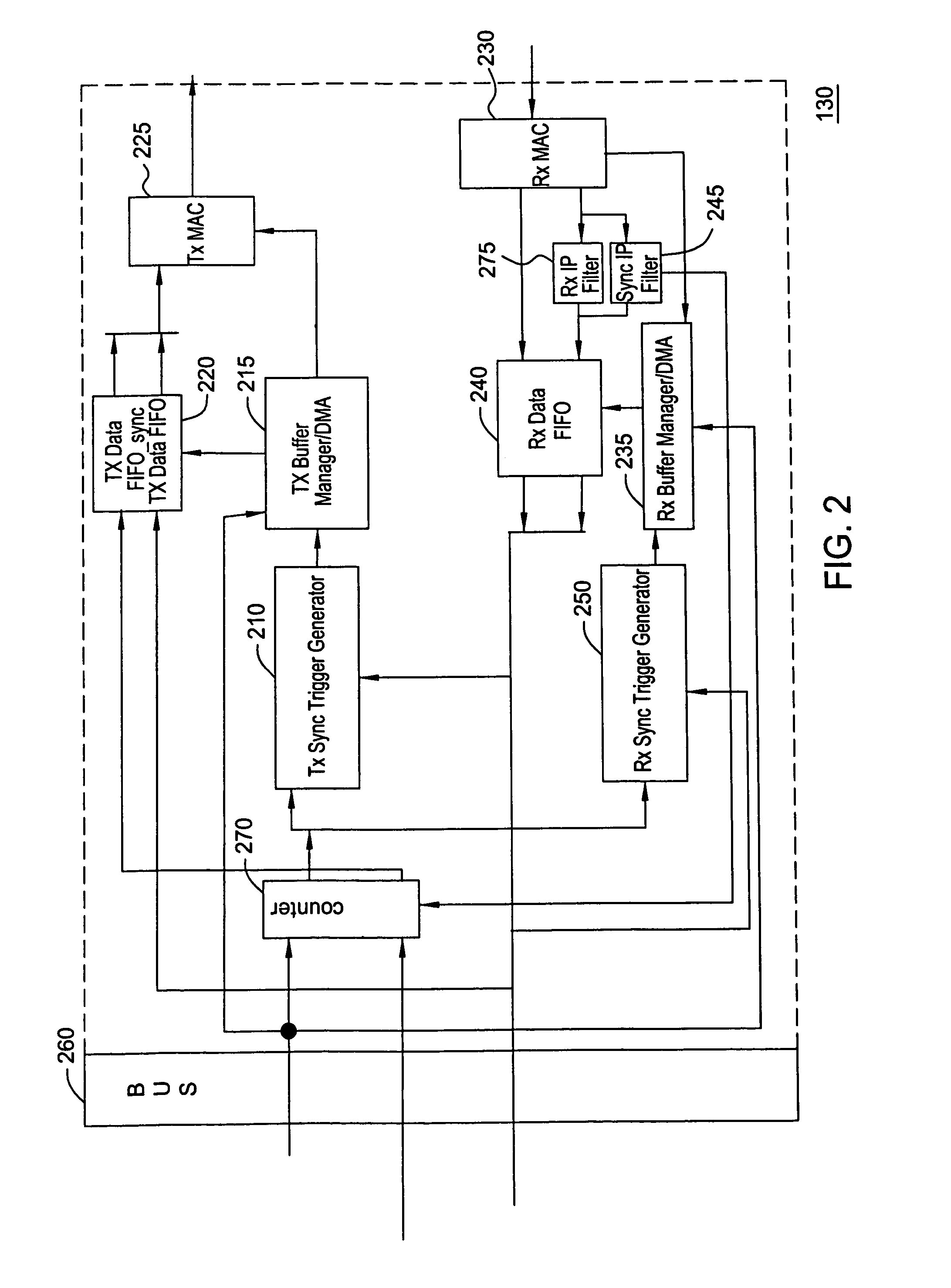 Method and system for the clock synchronization of network terminals