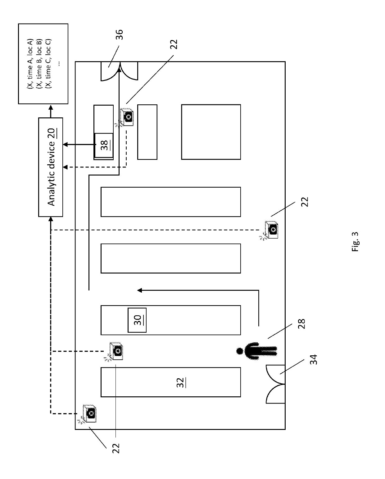 Visual and geolocation analytic system and method