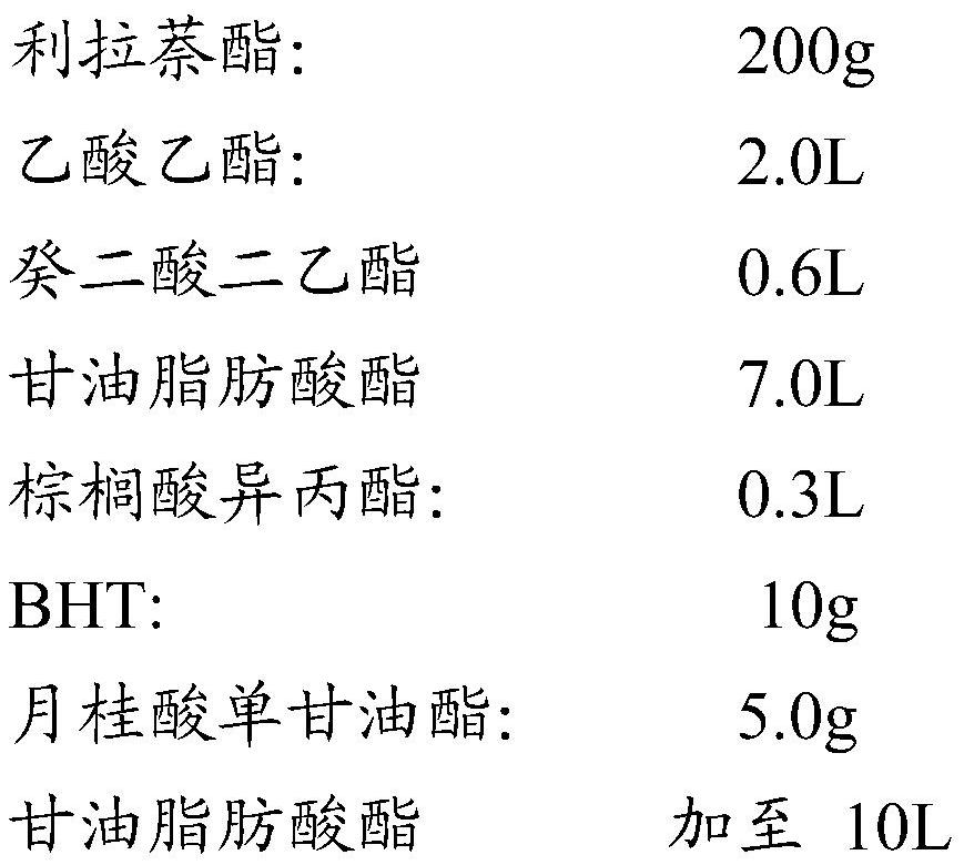 Liranaftate topical solution for treating fungal infection in pets and preparation method thereof