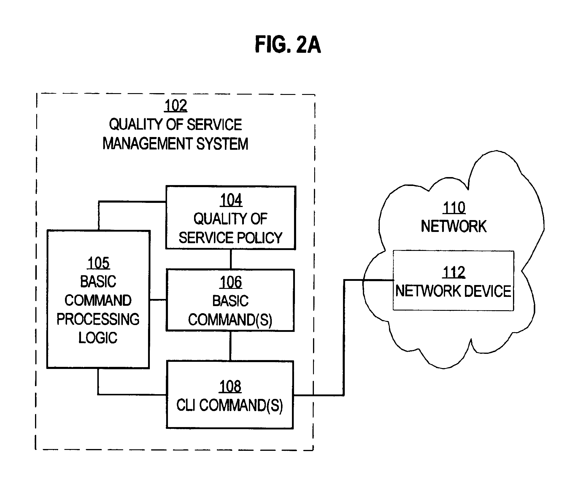 Basic command representation of quality of service policies