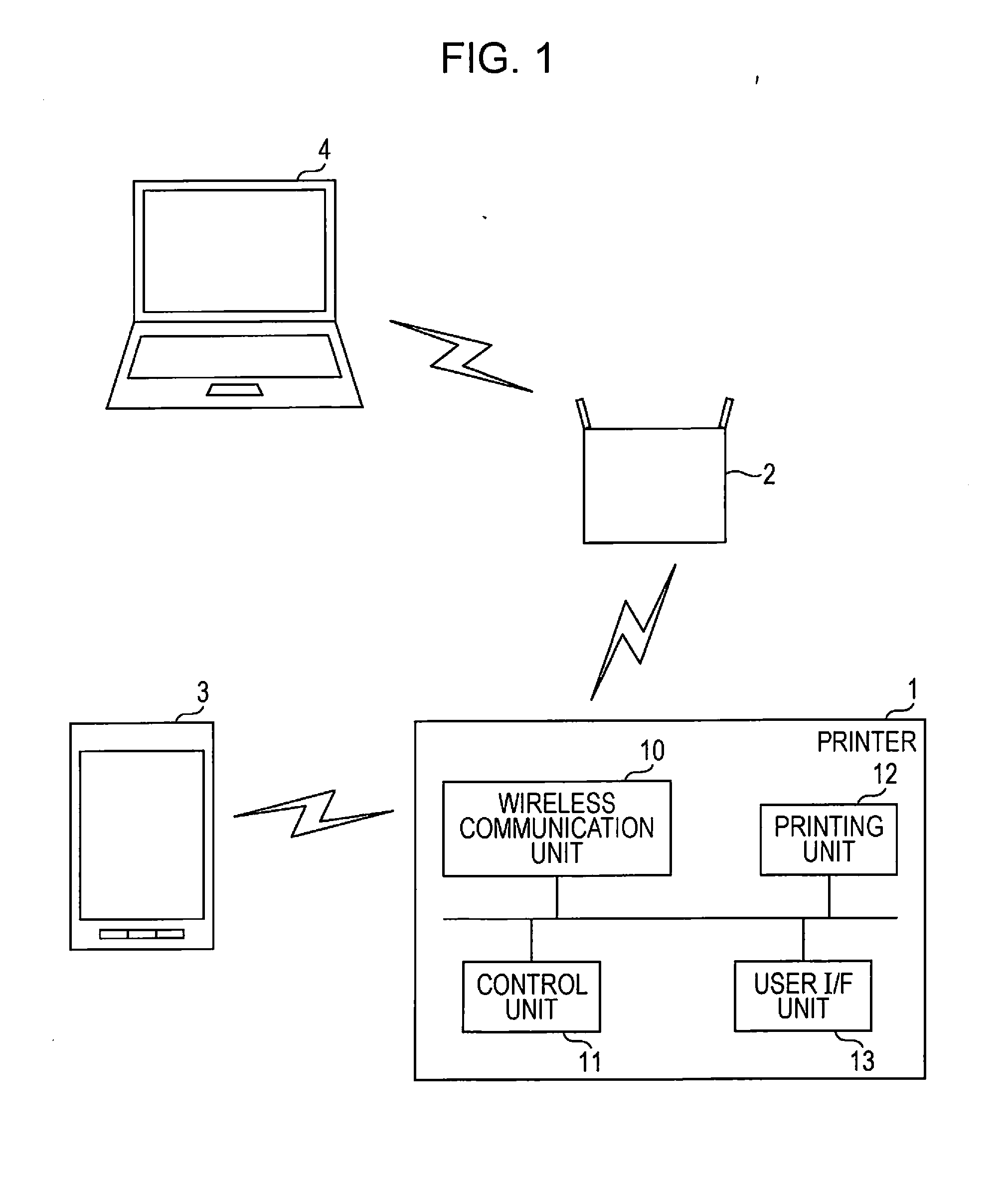 Wireless communication device and wireless communication method