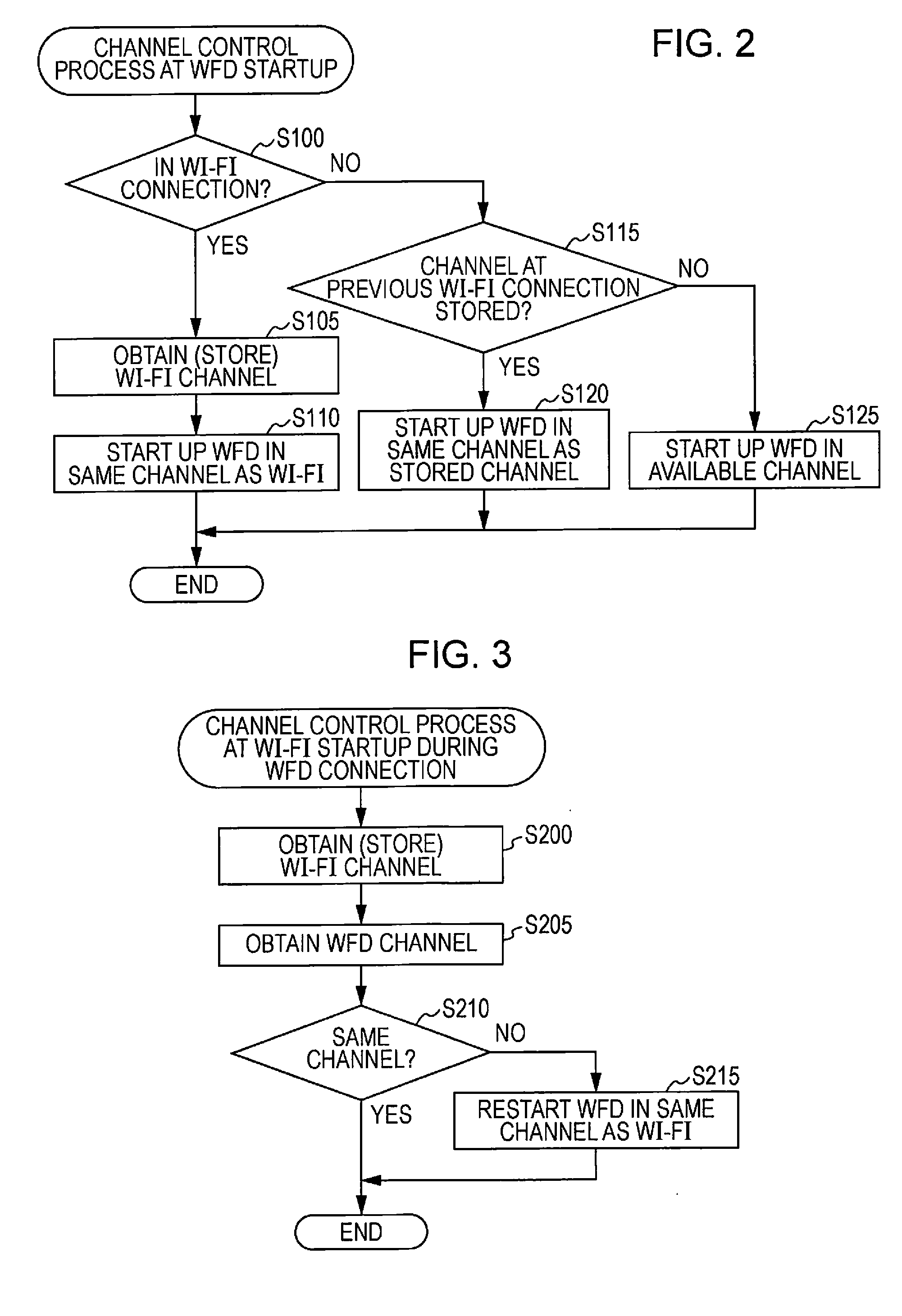 Wireless communication device and wireless communication method