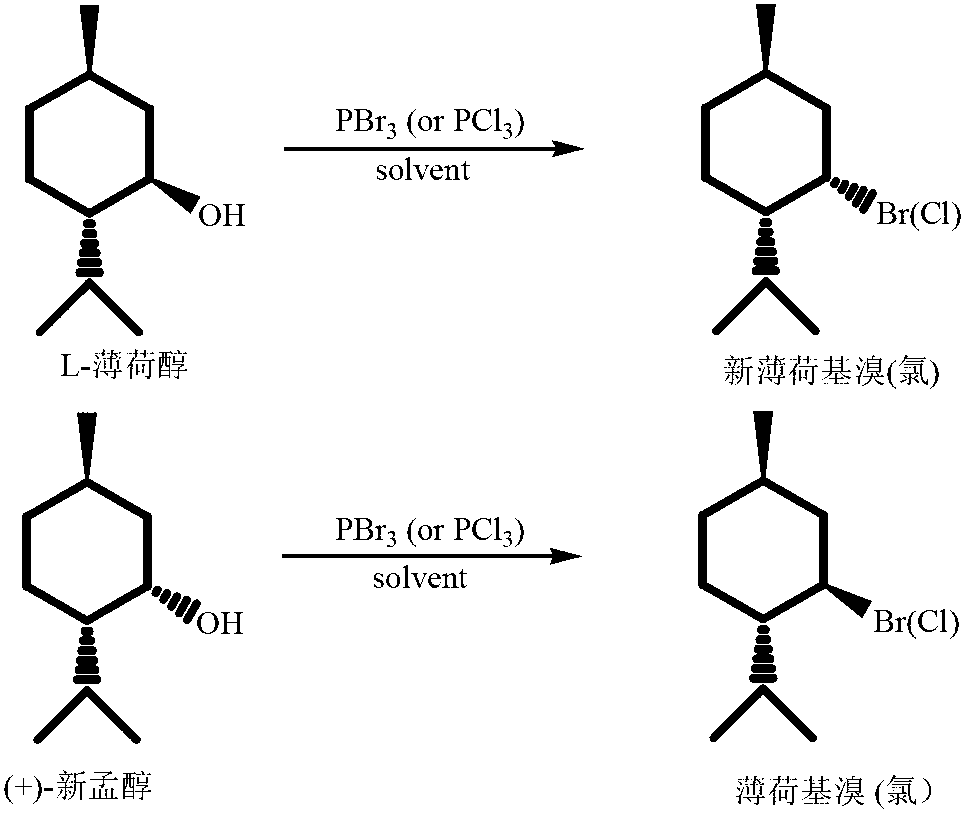 High-stereoselectivity method for synthesizing menthyl halide