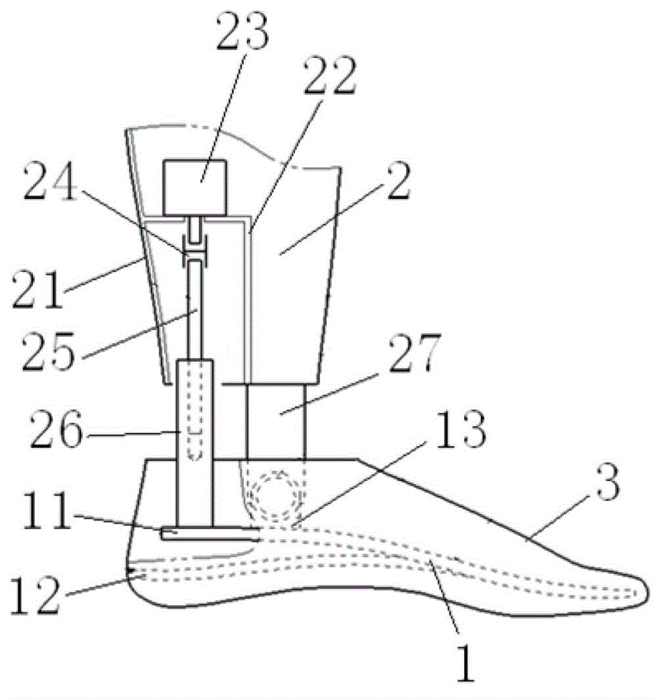 Flexible powered below-knee prosthesis