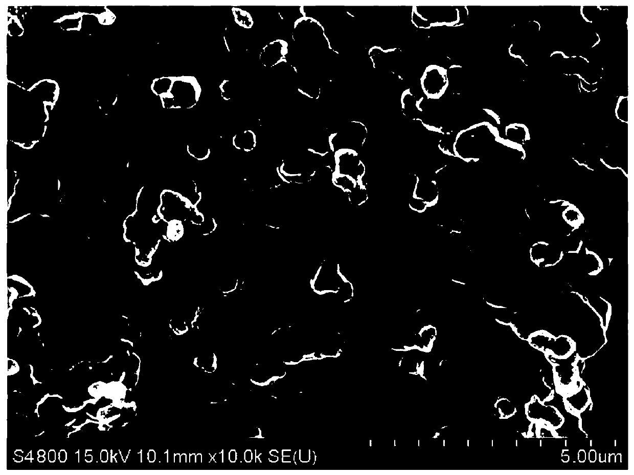 Lithium ion battery cathode material, preparation method and lithium ion battery