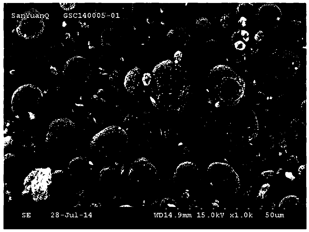 Lithium ion battery cathode material, preparation method and lithium ion battery