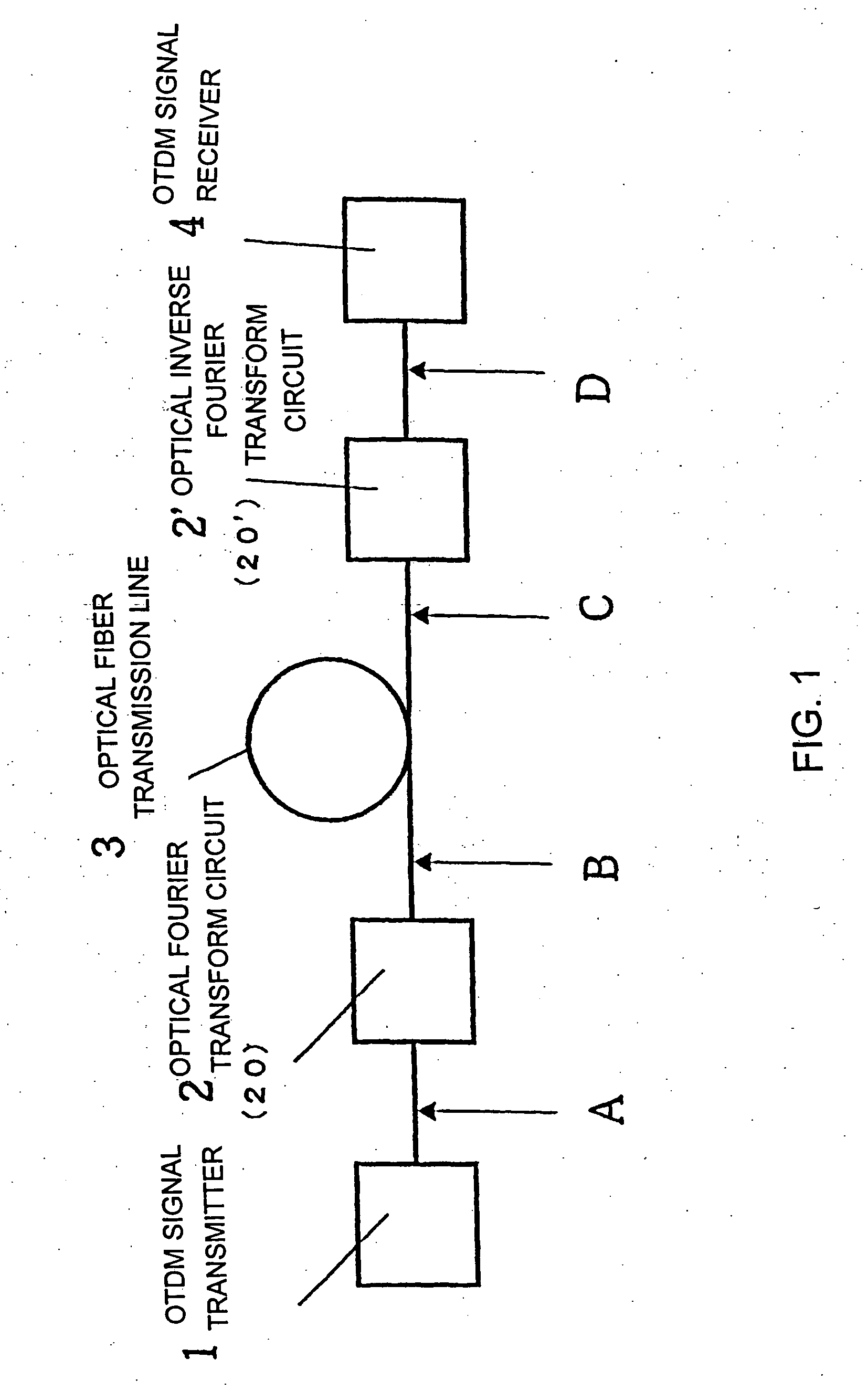 Otdm transmission method and apparatus